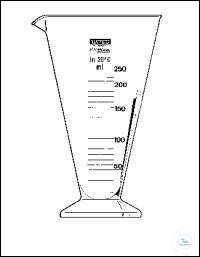 Measures conical shape