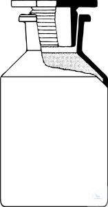 BOTTLES CONICAL SHOULDER