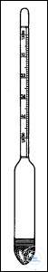 Density areometer 1,950-2,000