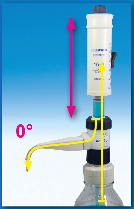 Labmax 10ml